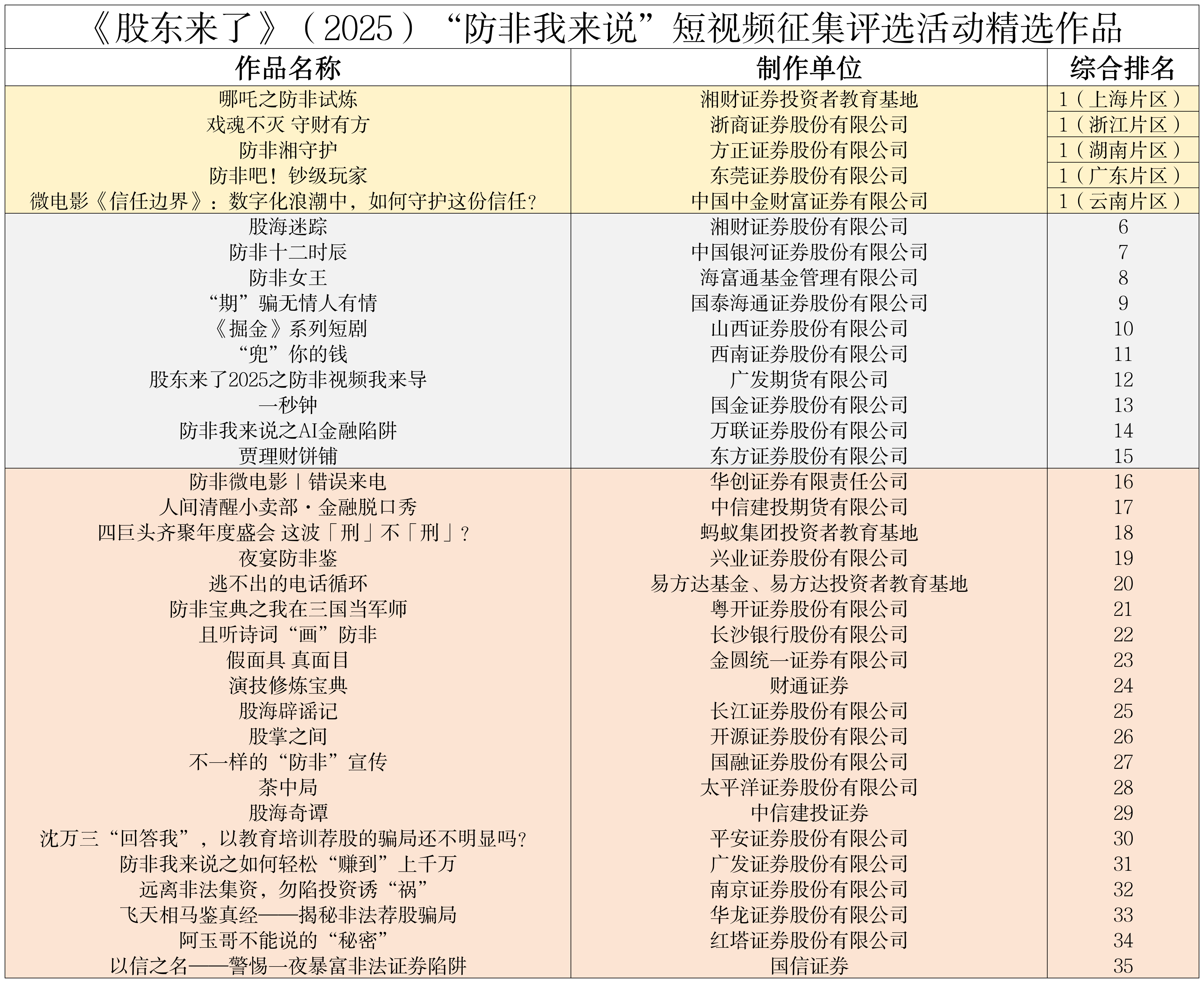 ڲ(yibo)-ios/׿ͨðapp