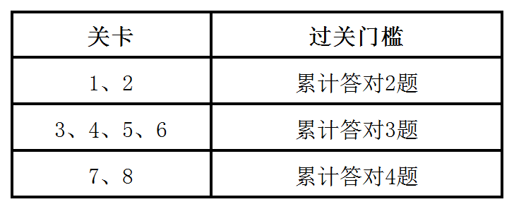 ڲ(yibo)-ios/׿ͨðapp