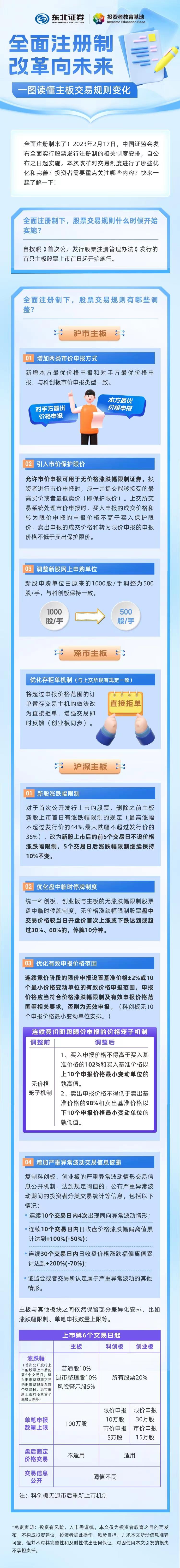 ÒÚ²©(yibo)ÌåÓý¹ÙÍøÈë¿Ú-ios/°²×¿Í¨ÓðæappÏÂÔØ