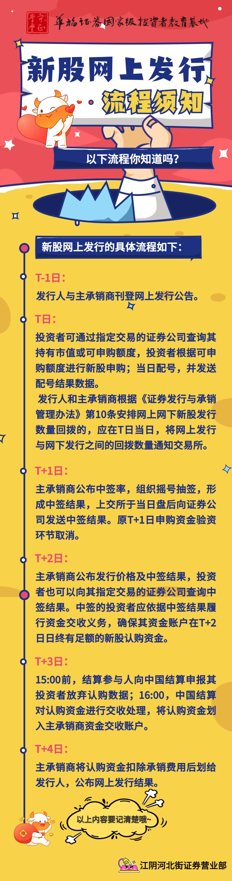 ڲ(yibo)-ios/׿ͨðapp