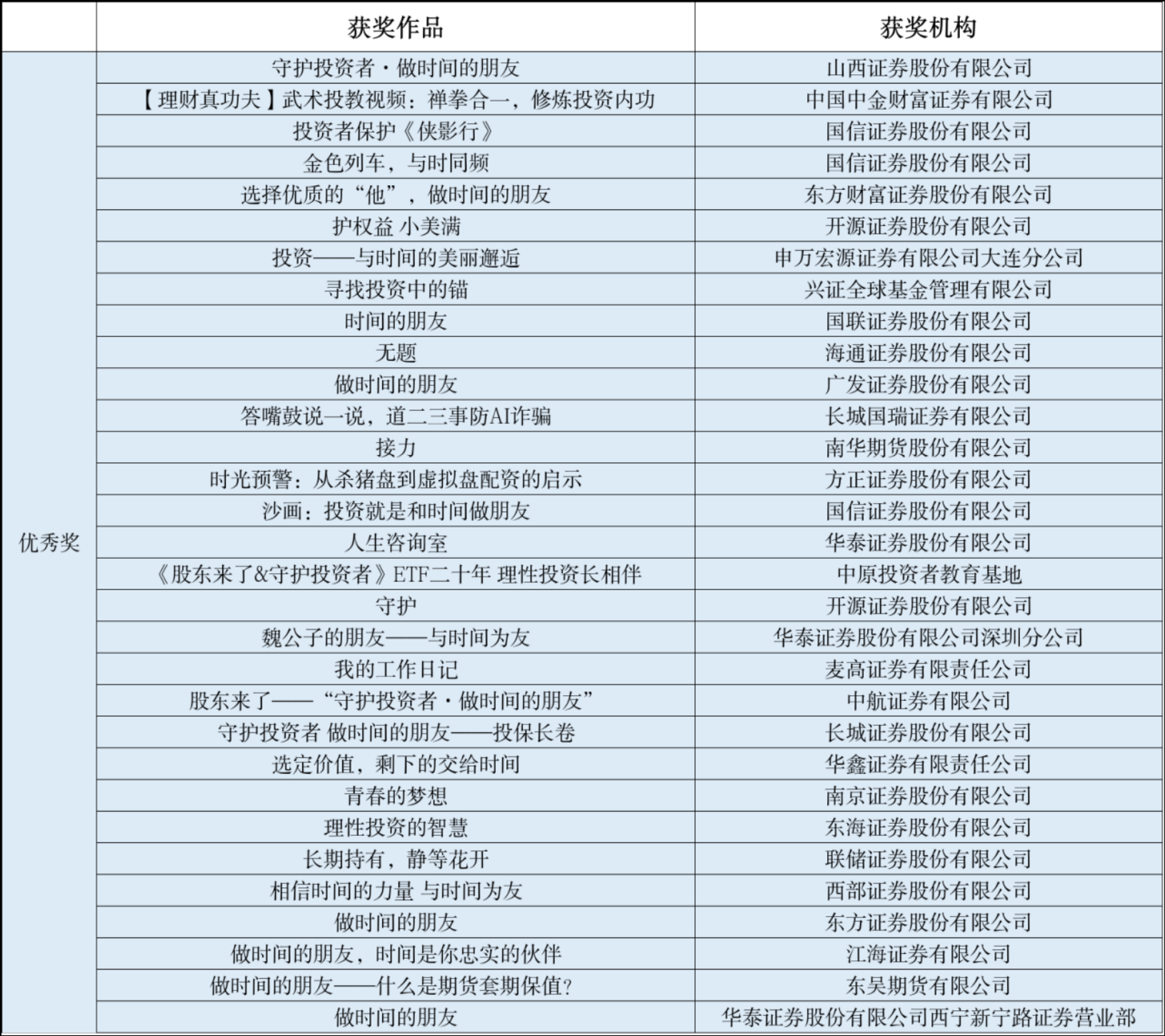 ڲ(yibo)-ios/׿ͨðapp