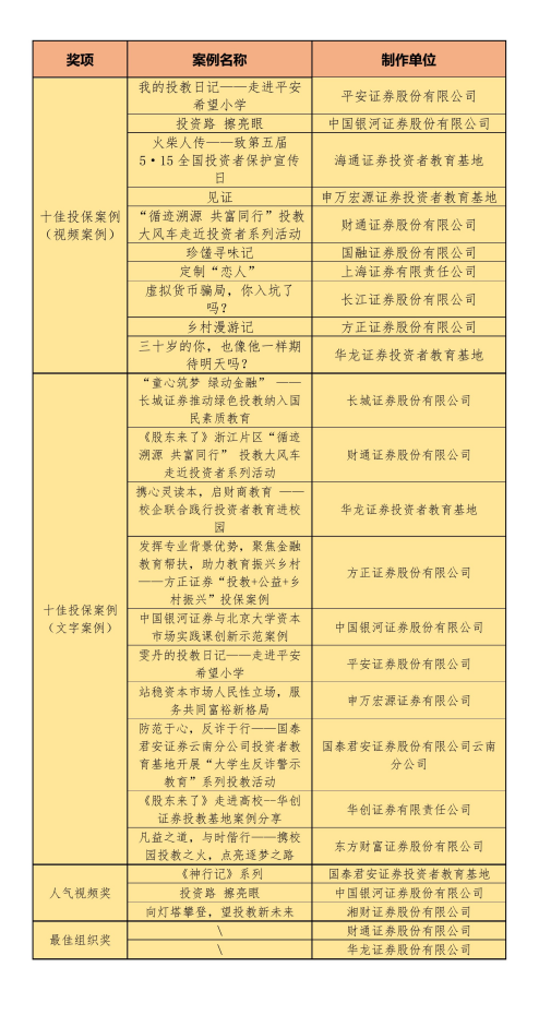 ڲ(yibo)-ios/׿ͨðapp