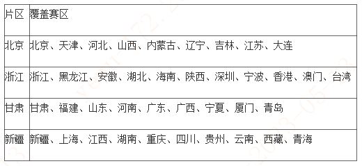 ڲ(yibo)-ios/׿ͨðapp