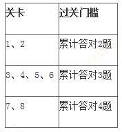 ڲ(yibo)-ios/׿ͨðapp