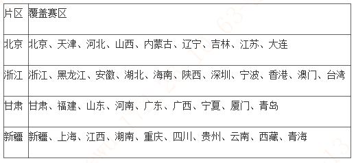 ڲ(yibo)-ios/׿ͨðapp