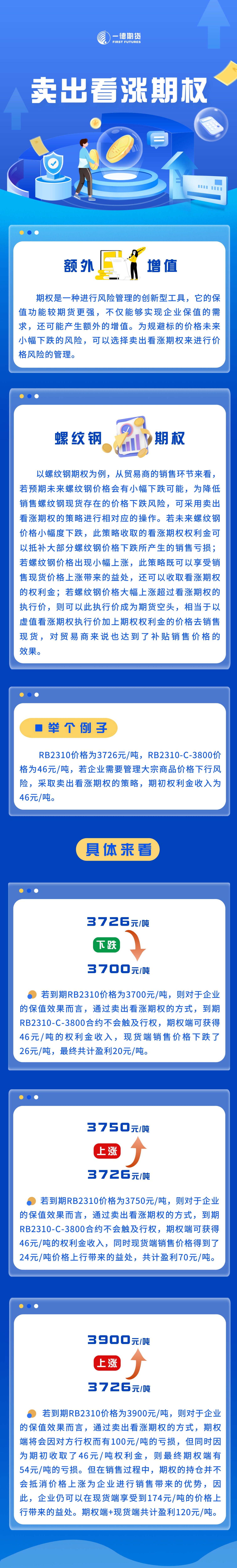ڲ(yibo)-ios/׿ͨðapp