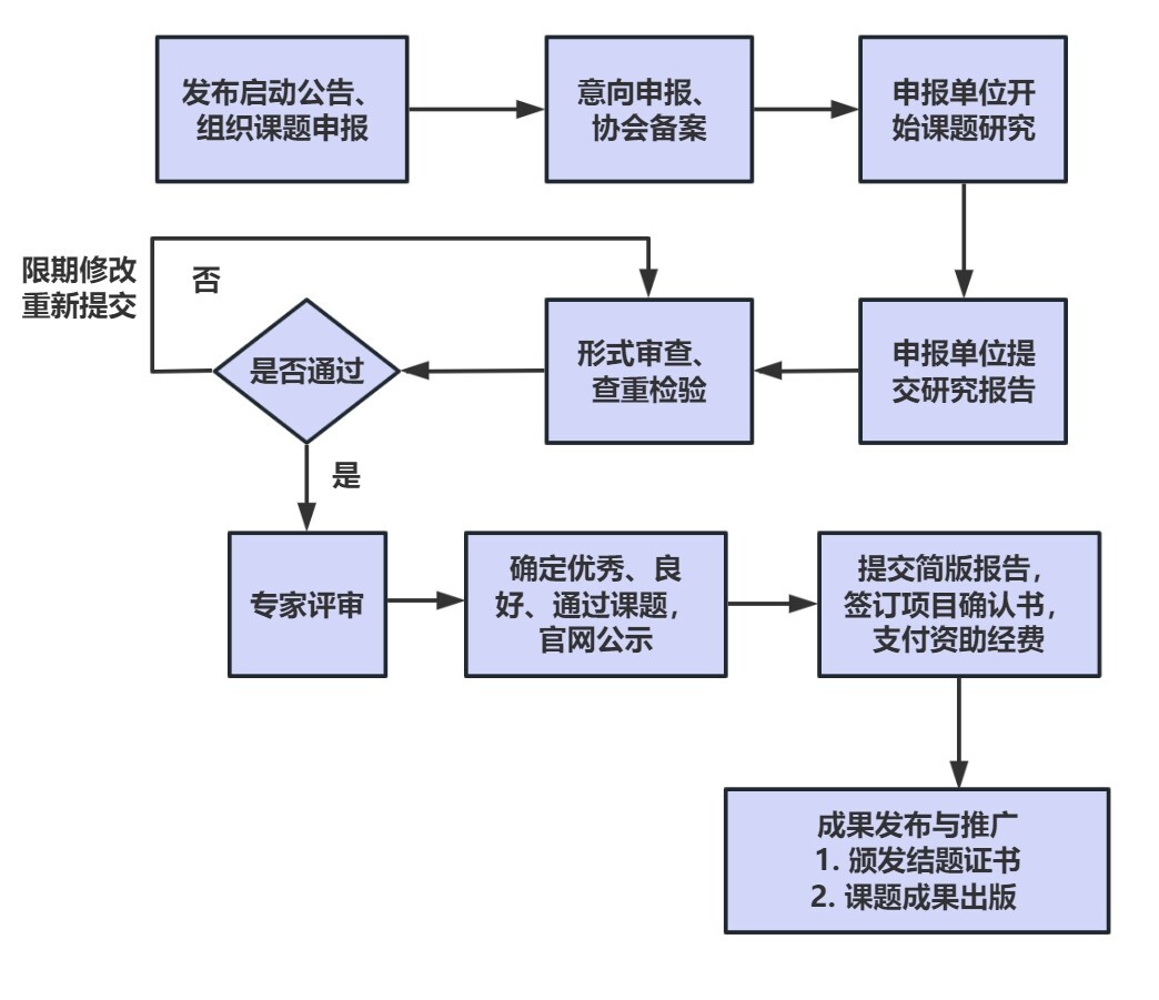 ڲ(yibo)-ios/׿ͨðapp