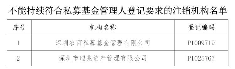 ڲ(yibo)-ios/׿ͨðapp
