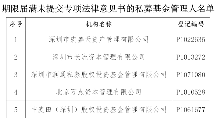 ڲ(yibo)-ios/׿ͨðapp